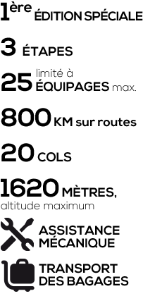 2025 rallye transpyreneenne picto present